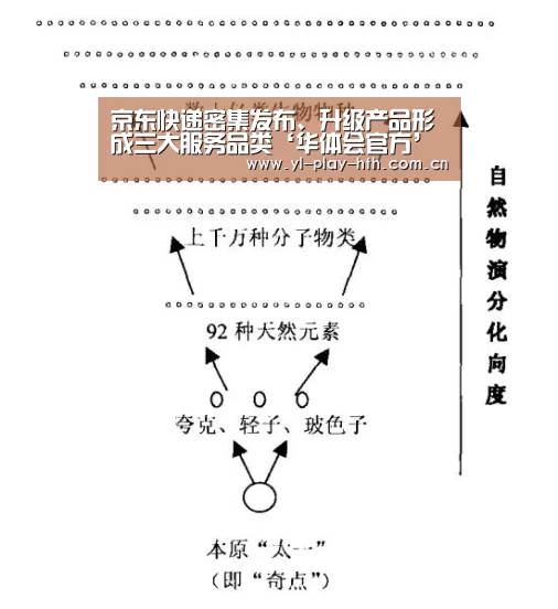 华体会官方